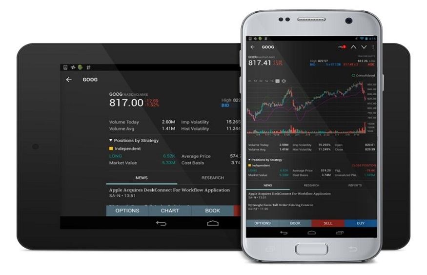 Share Market Trading Apps