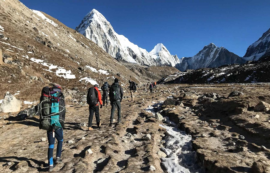 Himalayan Base Camp Trek