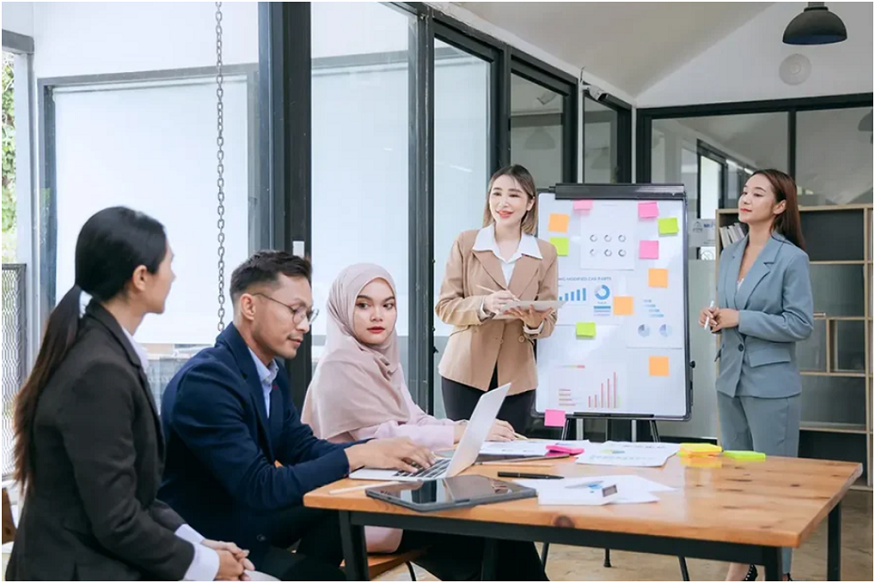 Australia payroll outsourcing